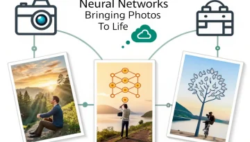 Сравнение лучших нейросетей для оживления фото